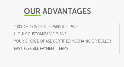 instant online auto warranty quote